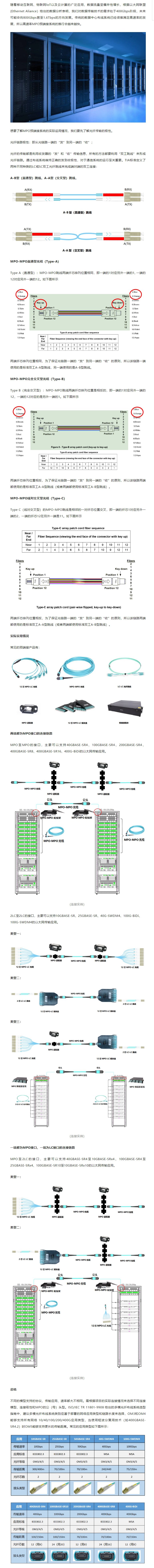 布線知識 _ 數據中心MPO預端接系統應用方案_副本